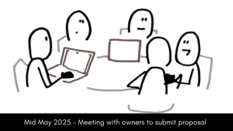 Our Story May 2025 - meeting held with buildings' owners and proposal put forward